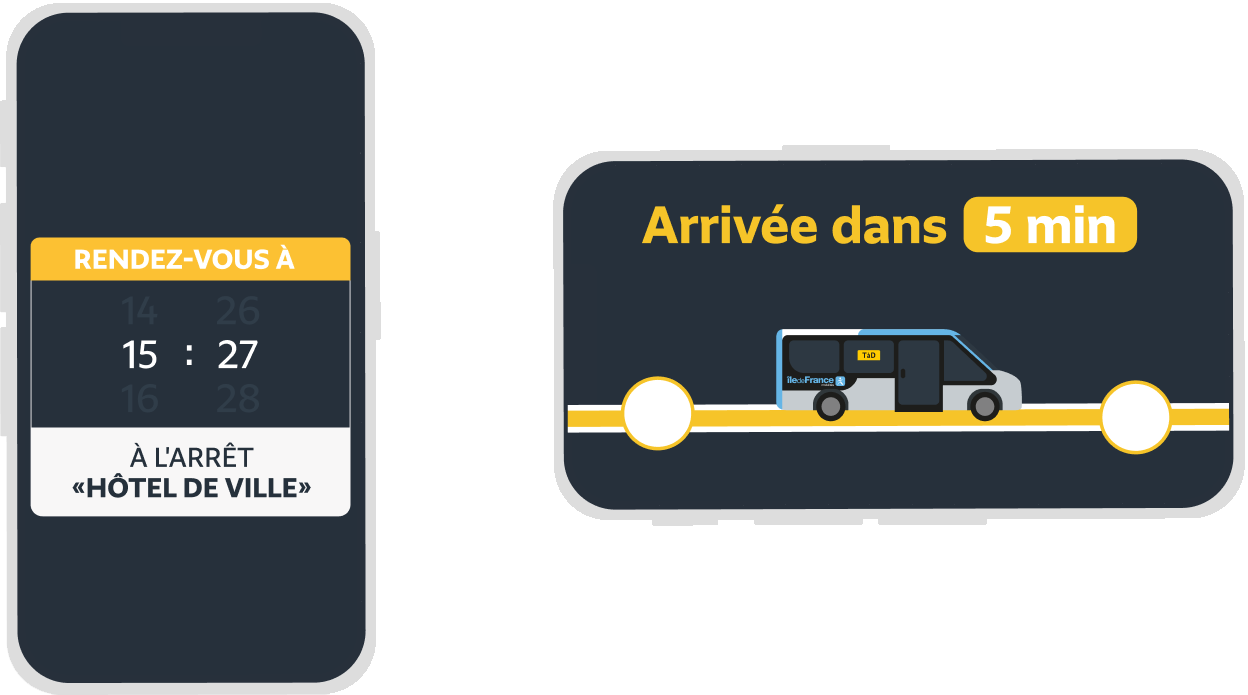 Comment réserver ?